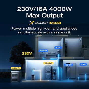 EcoFlow DELTA Pro 3 – Portable Power Station (4096Wh, 4000W) – EFD521