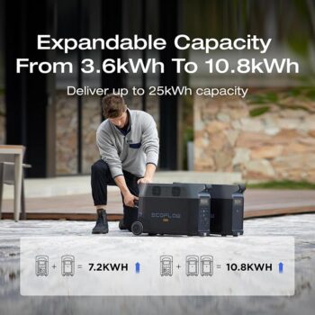 EcoFlow Smart Extra Battery for DELTA PRO Power Station (3600Wh) – DELTAPROEB-US