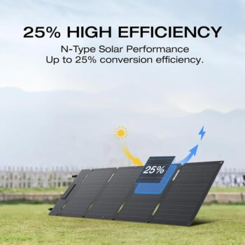 EcoFlow 45W Portable Solar Panel (EFSOLAR45)