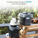 EcoFlow Extra Battery for DELTA 2 Power Station (1024Wh) – ZMR330EB